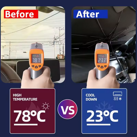 TorqueTech™ Car Sunshade Umbrella